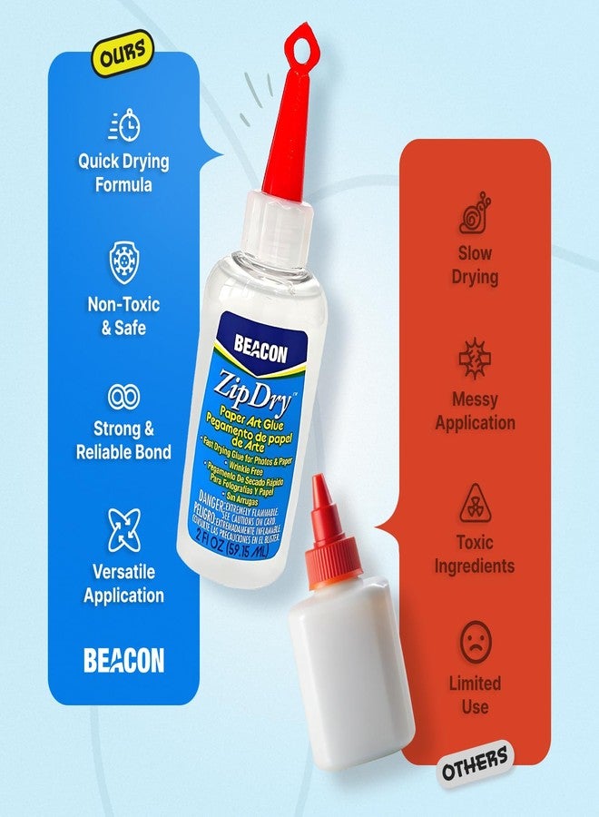 Beacon Zip Dry Paper Glue 2 oz. [Pack of 2 ] - Image 5